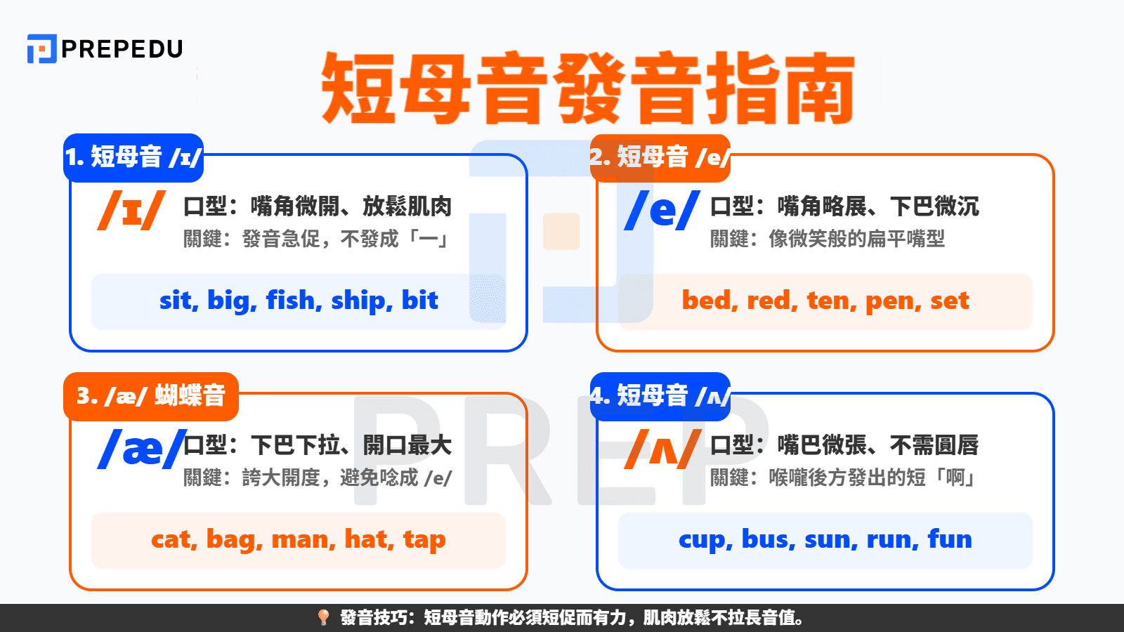 短母音有哪些？