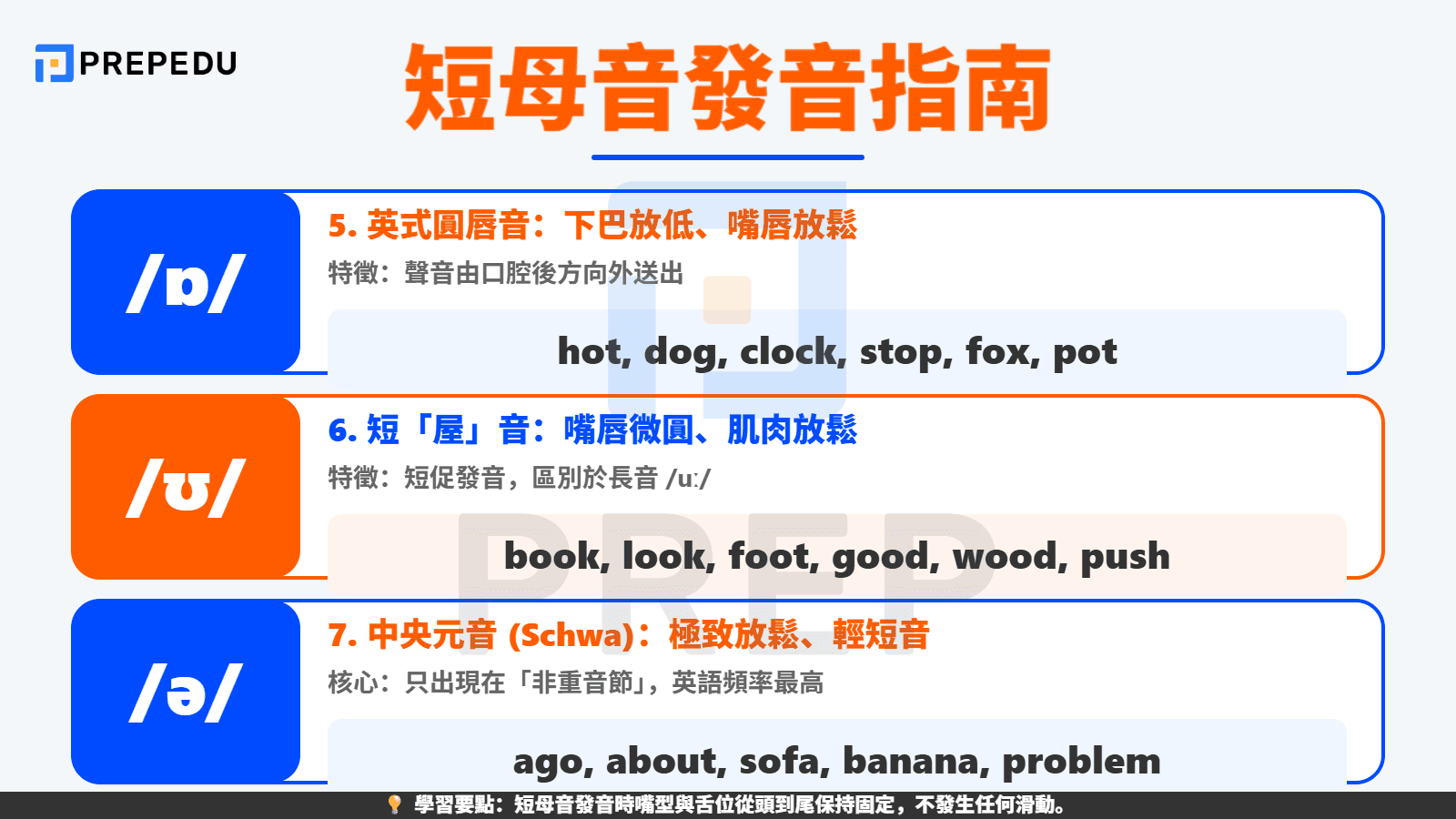 7個短母音發音教學與短母音單字