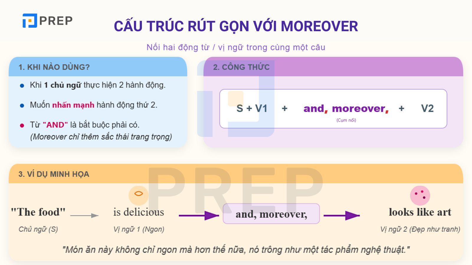moreover-noi-2-dong-tu.jpg