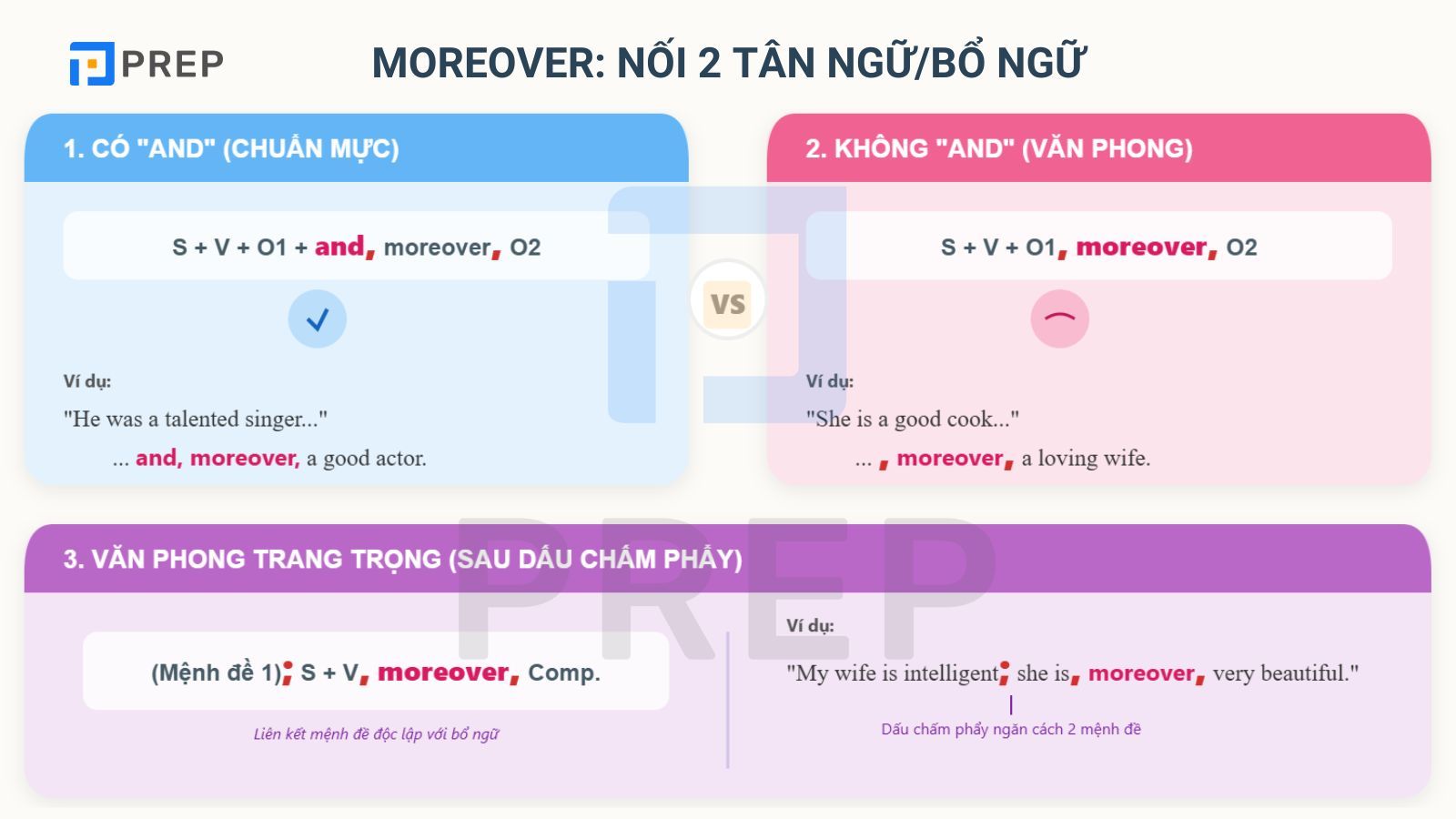 moreover-noi-2-tan-ngu-cua-mot-dong-tu.jpg