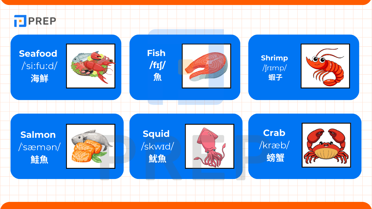 最常用的海鮮詞彙