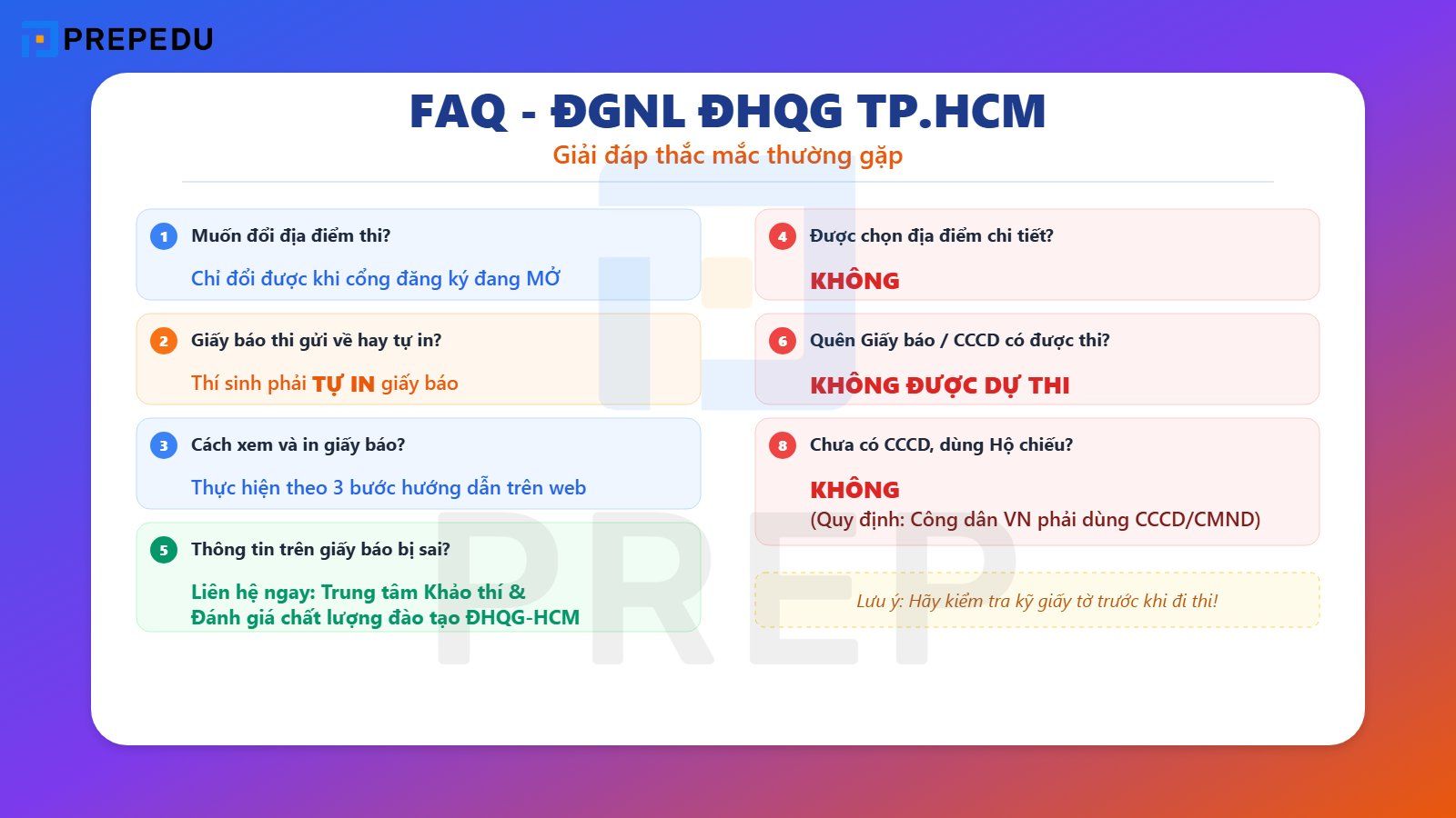 Một số câu hỏi thường gặp về thi ĐGNL Đại học Quốc gia TPHCM