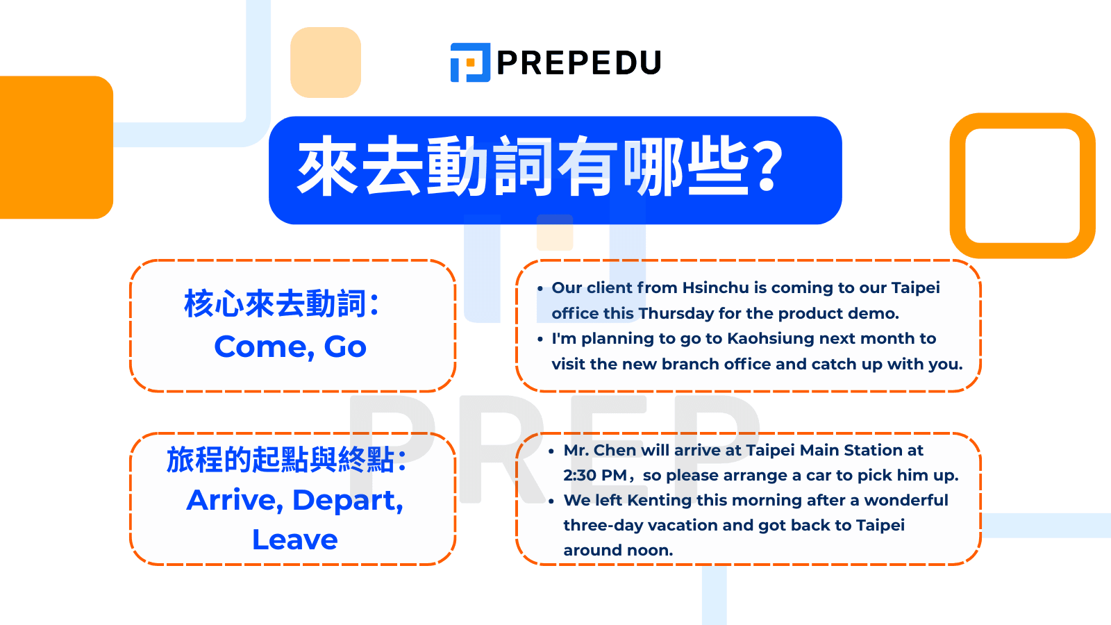 來去動詞有哪些？