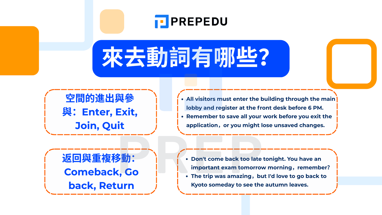 英文來去動詞完整攻略