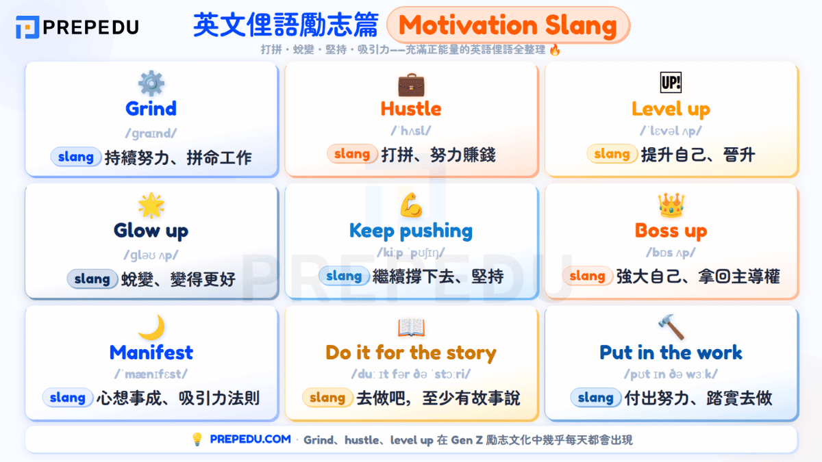 motivation-english-slangs.png