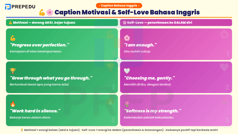 Caption motivasi dan self-love bahasa Inggris untuk foto pencapaian dan penerimaan diri