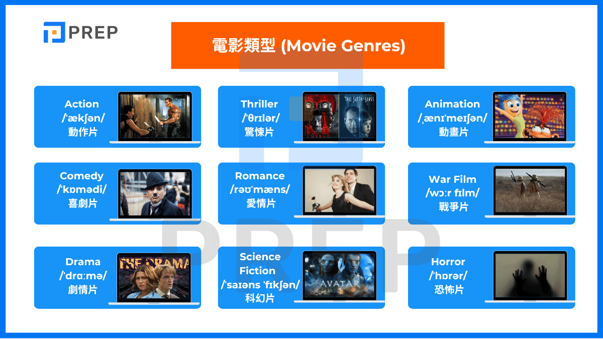 電影類型 (Movie Genres)