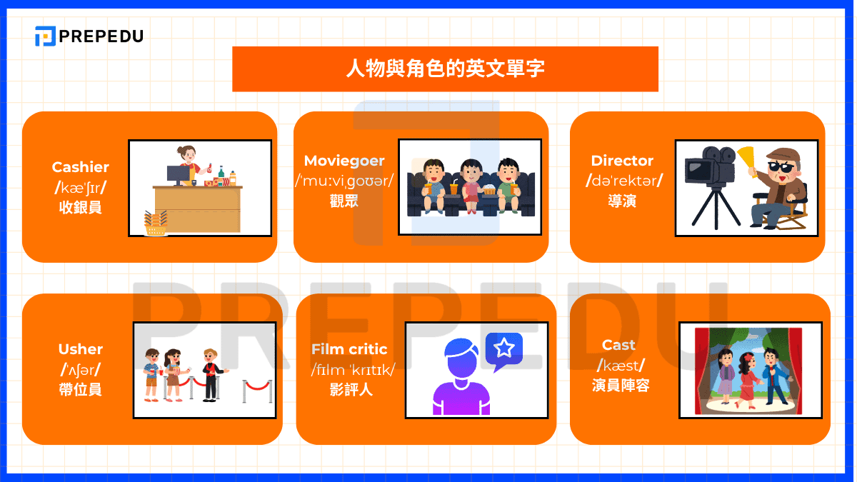 人物與角色的英文單字