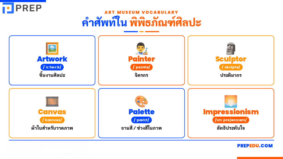 museum-vocabulary-in-english-2.png