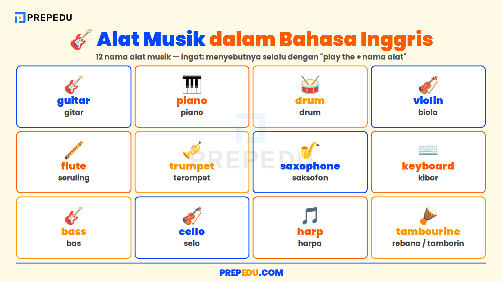 Mengenal Alat Musik dalam Bahasa Inggris dengan Mudah