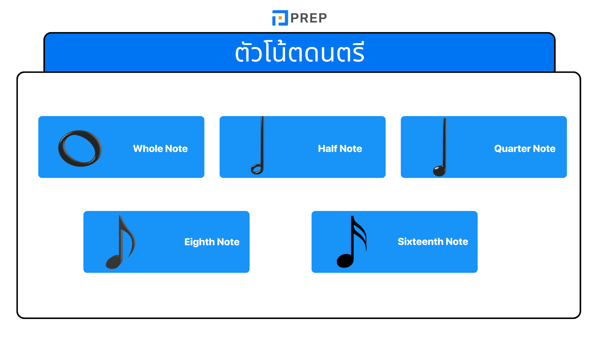 โน้ต สากล คืออะไร? รู้จักตัวโน้ตและการอ่านพื้นฐาน