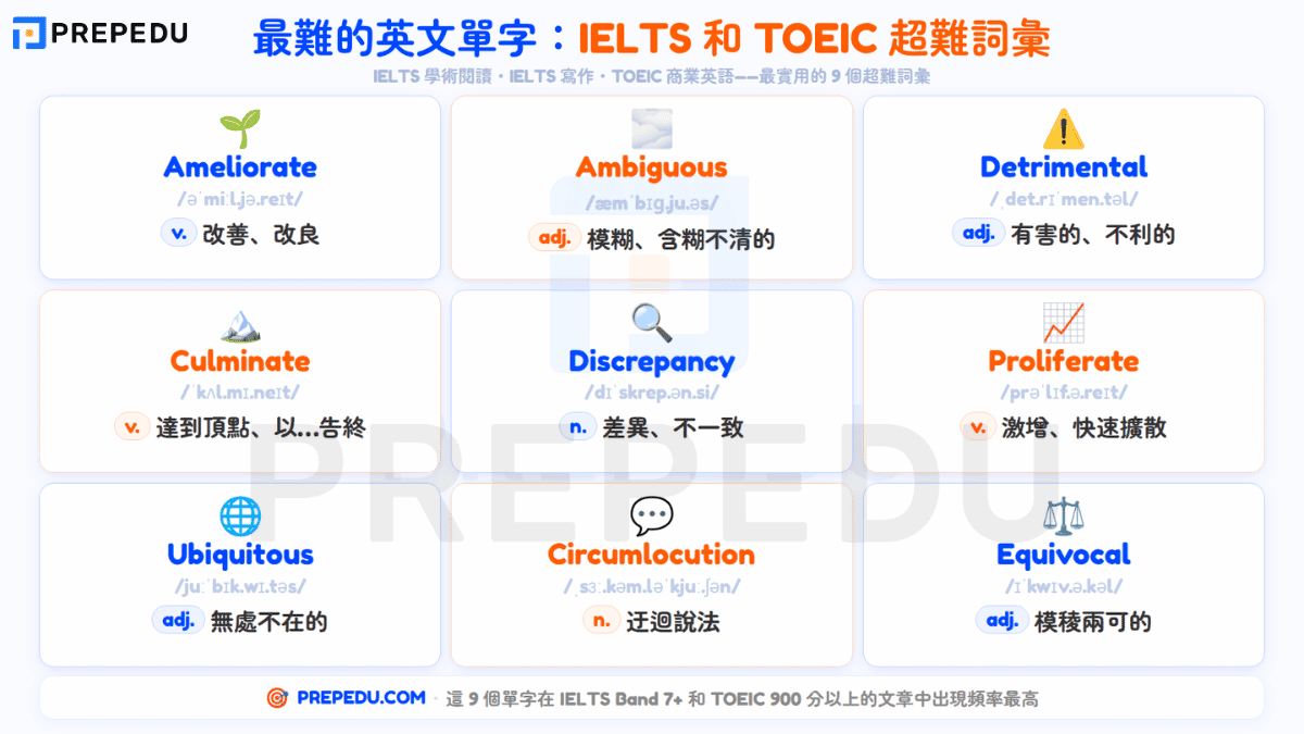 must-know-high-level-vocabulary-ielts-toeic.png
