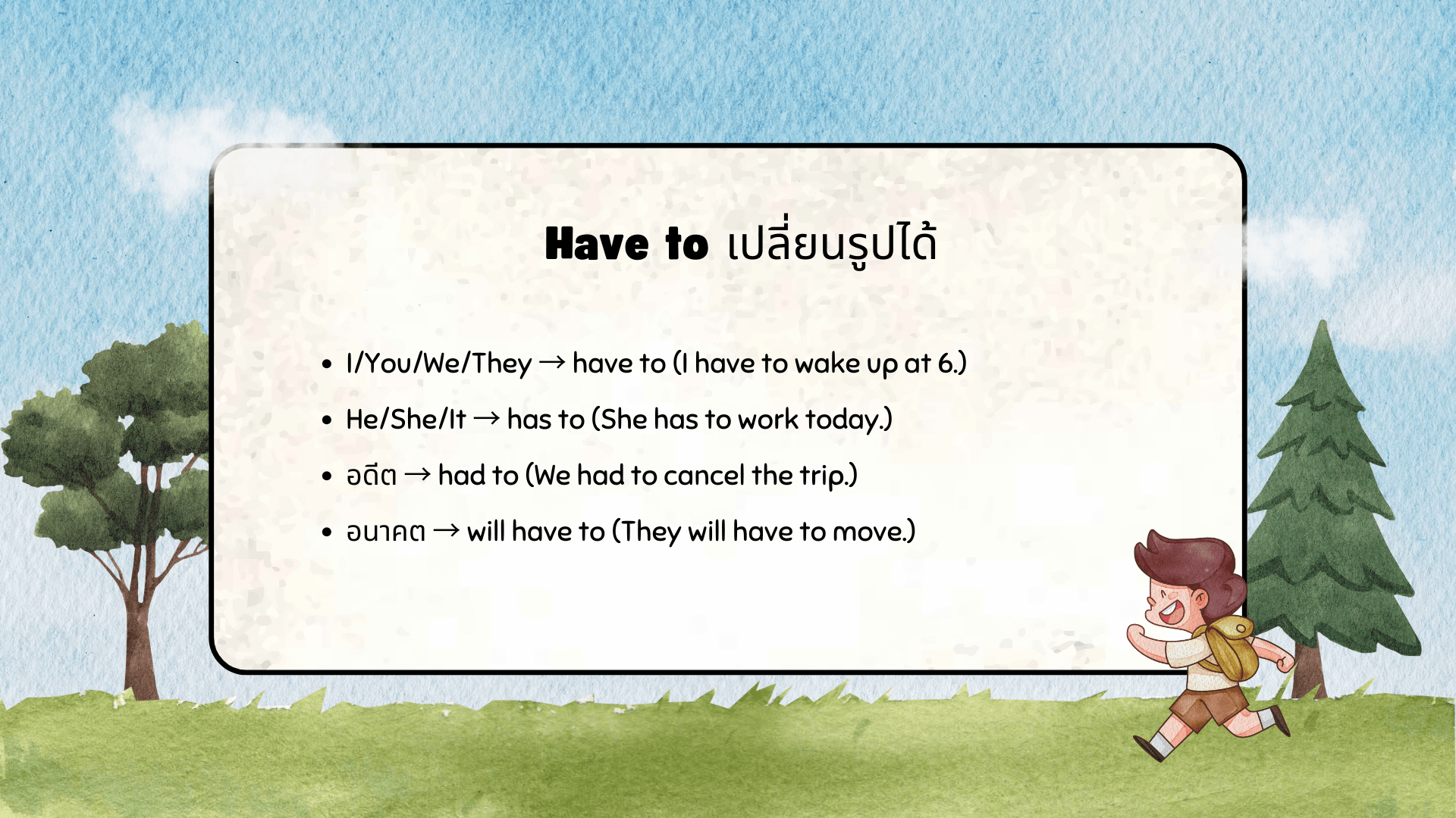 Must กับ Have to ต่างกันอย่างไรให้ถูก