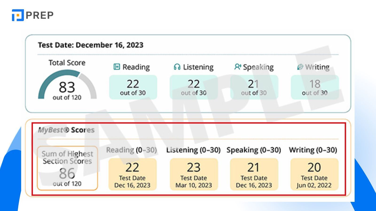 my-best-scores.jpg