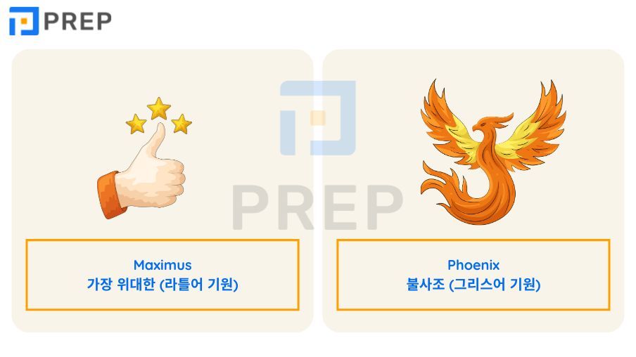 남녀 영어 이름 100선: 발음·의미·트렌드 총정리