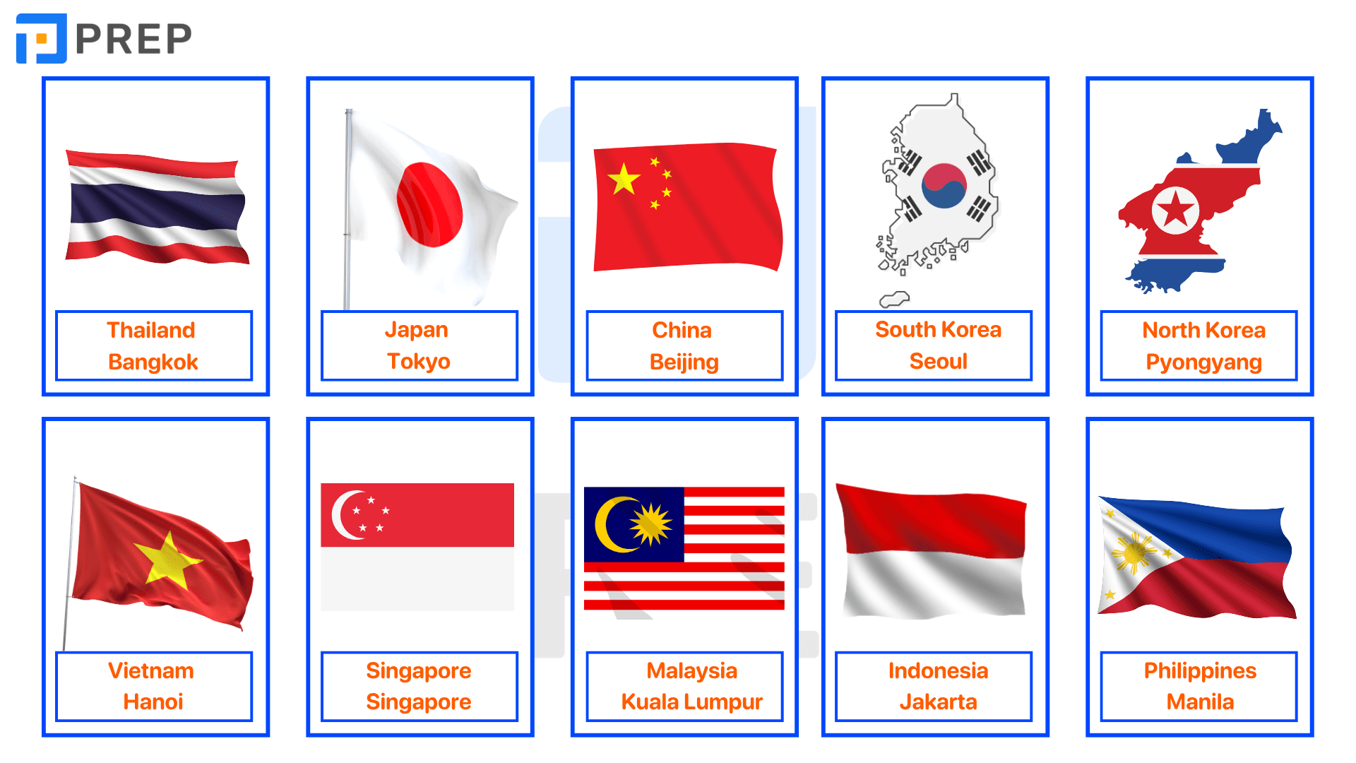 ชื่อประเทศภาษาอังกฤษ รวมคำแปลและการออกเสียงที่ถูกต้อง