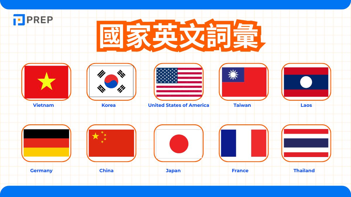 國家英文