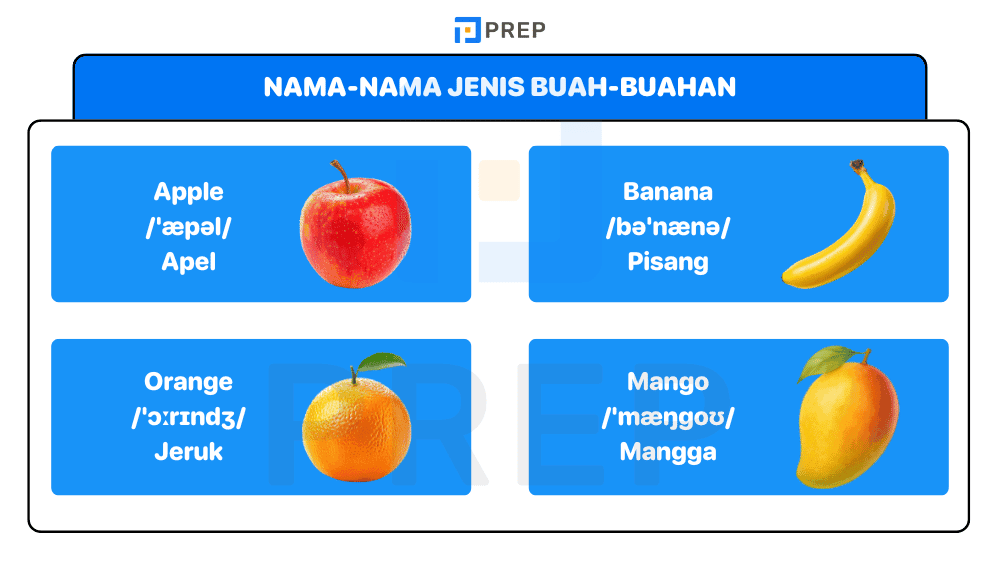 Nama-nama Jenis Buah-buahan dalam Bahasa Inggris