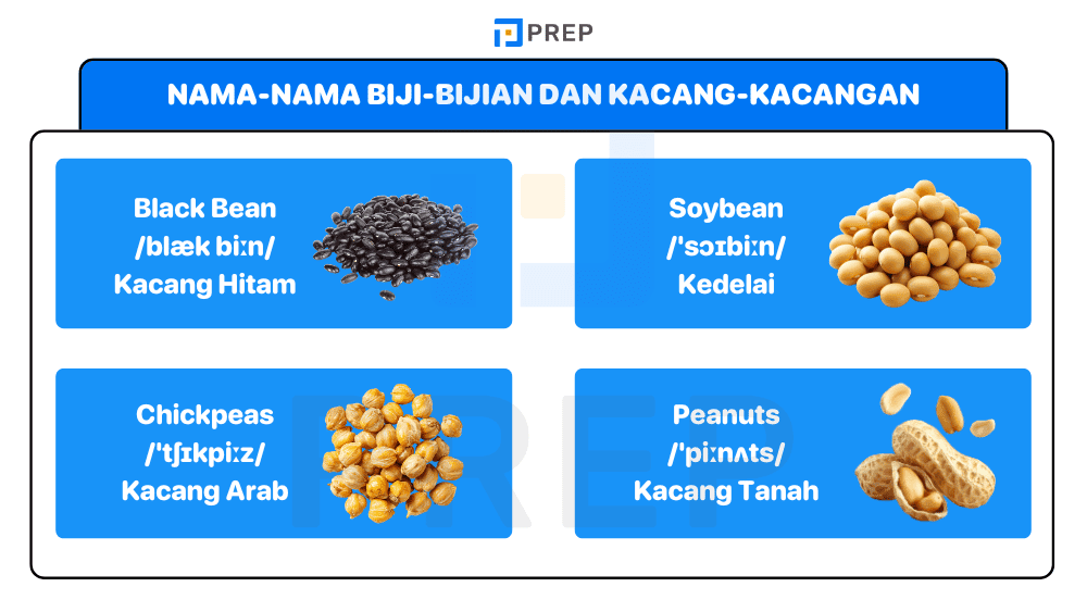 Nama-nama Biji-bijian dan Kacang-kacangan dalam Bahasa Inggris