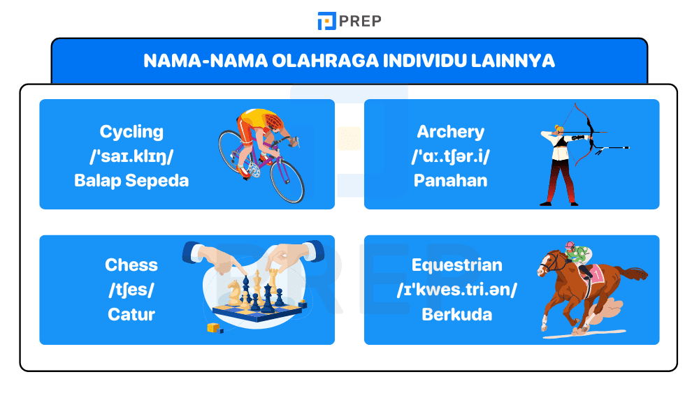 Nama-nama Olahraga Individu Lainnya dalam Bahasa Inggris