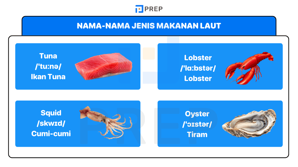 Nama-nama Jenis Makanan Laut dalam Bahasa Inggris