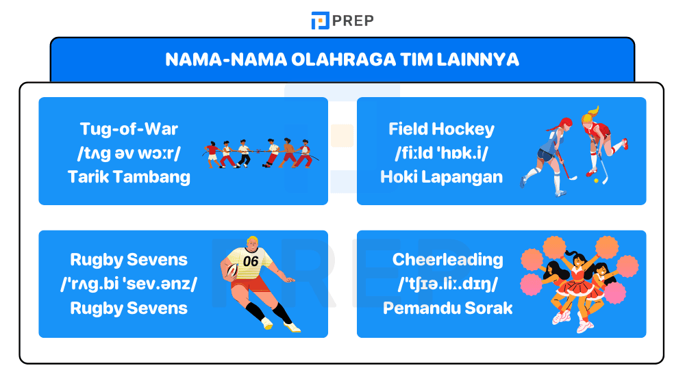 Nama-nama Olahraga Tim Lainnya dalam Bahasa Inggris