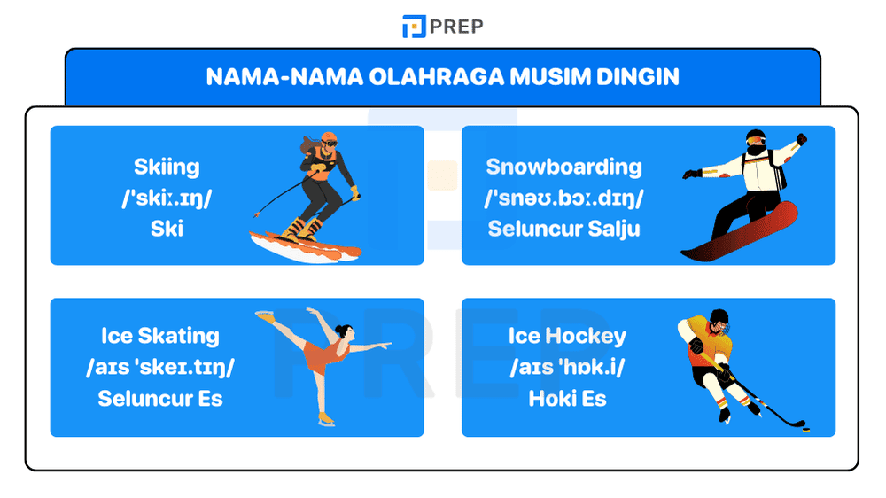 Nama-nama Olahraga Musim Dingin dalam Bahasa Inggris
