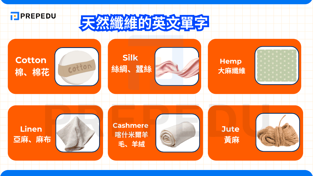 天然纖維的英文單字