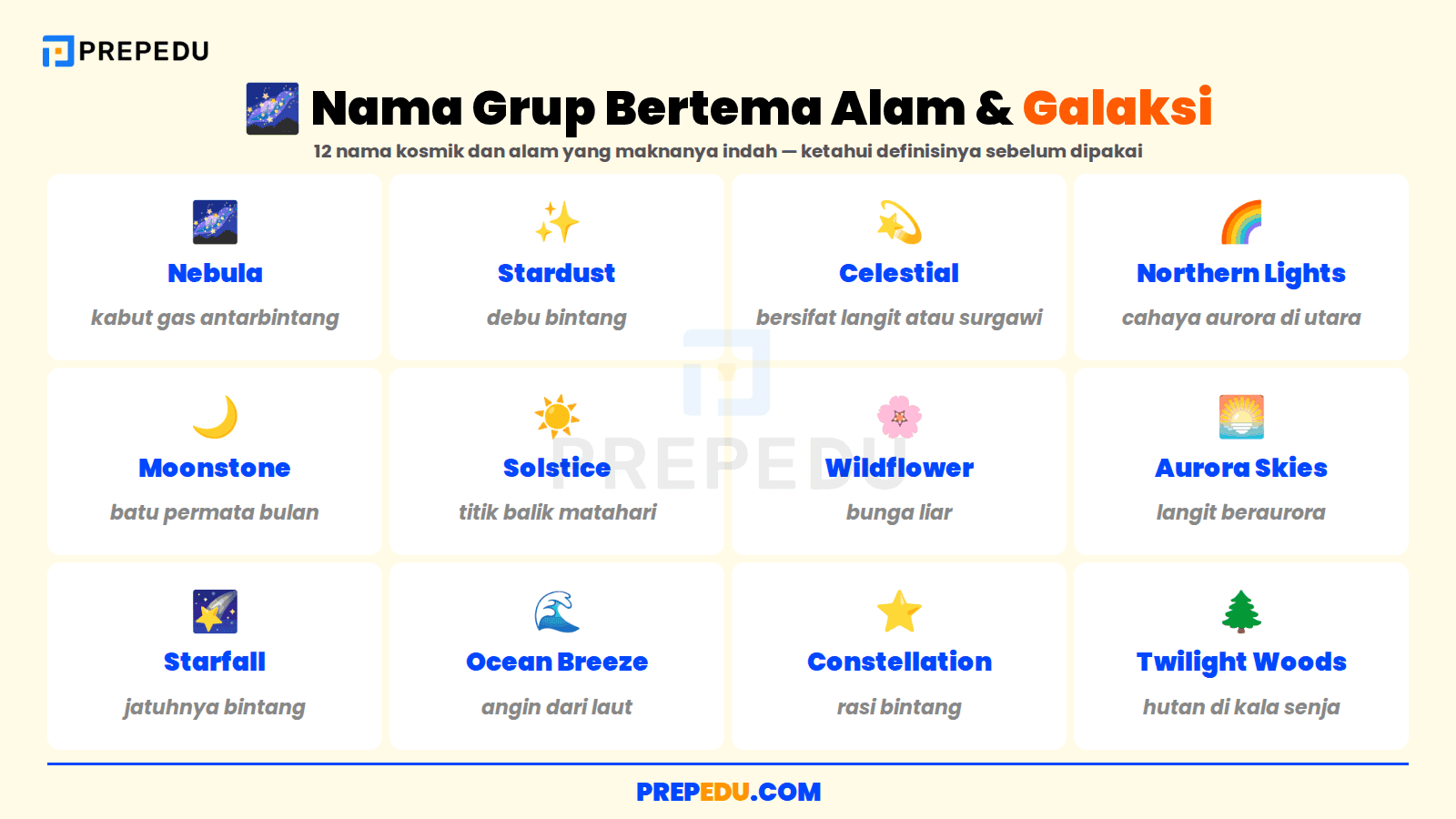 Dua belas nama grup bahasa Inggris bertema alam dan galaksi