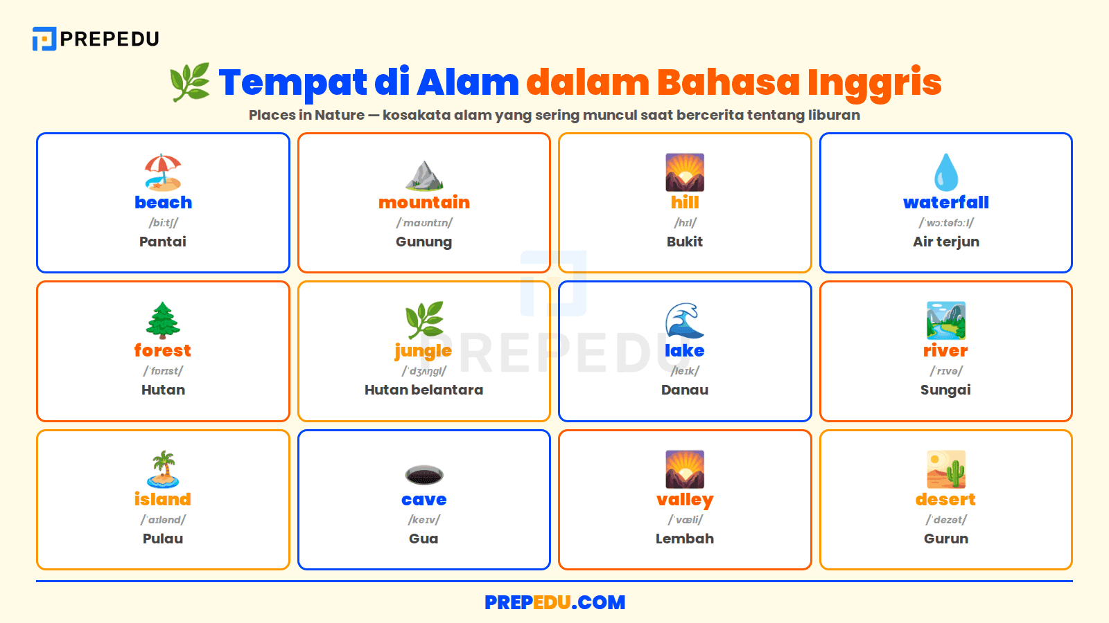 12 tempat di alam dalam bahasa Inggris