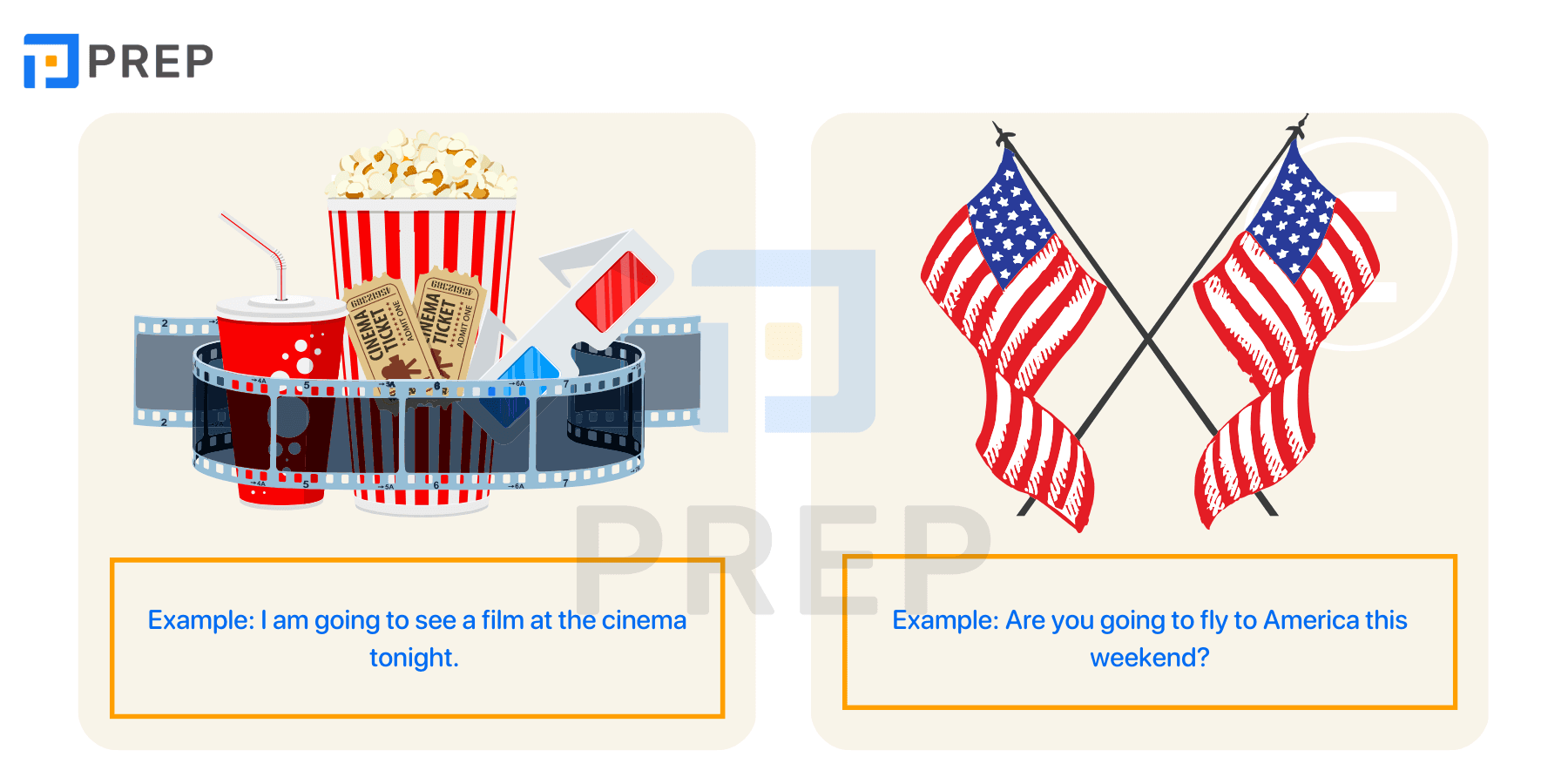 Near future tense in English