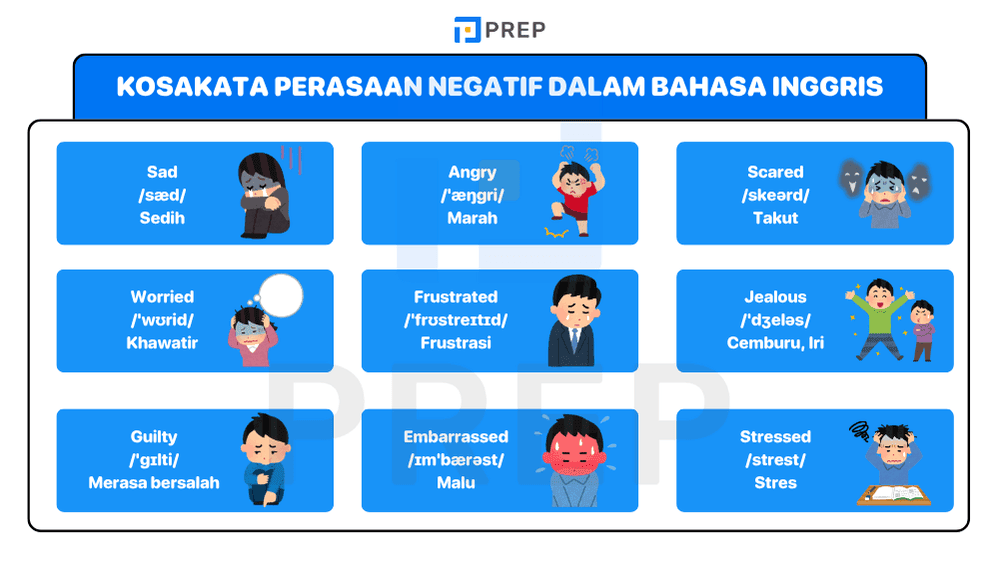 Ungkapkan Emosi Negatif dengan Lebih Jujur & Tepat