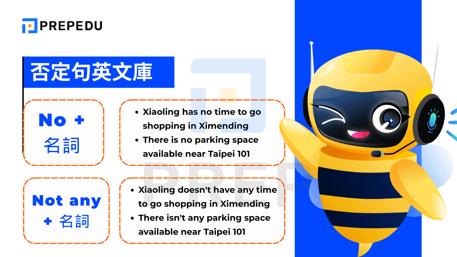 否定句英文庫 - 「No」 vs. 「Not any」