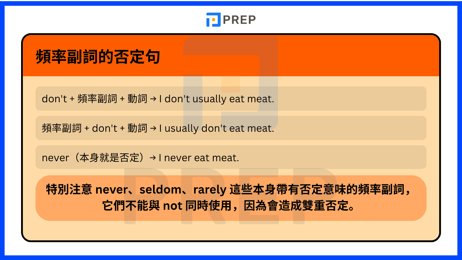 negative-sentences-with-frequency-adverbs.png