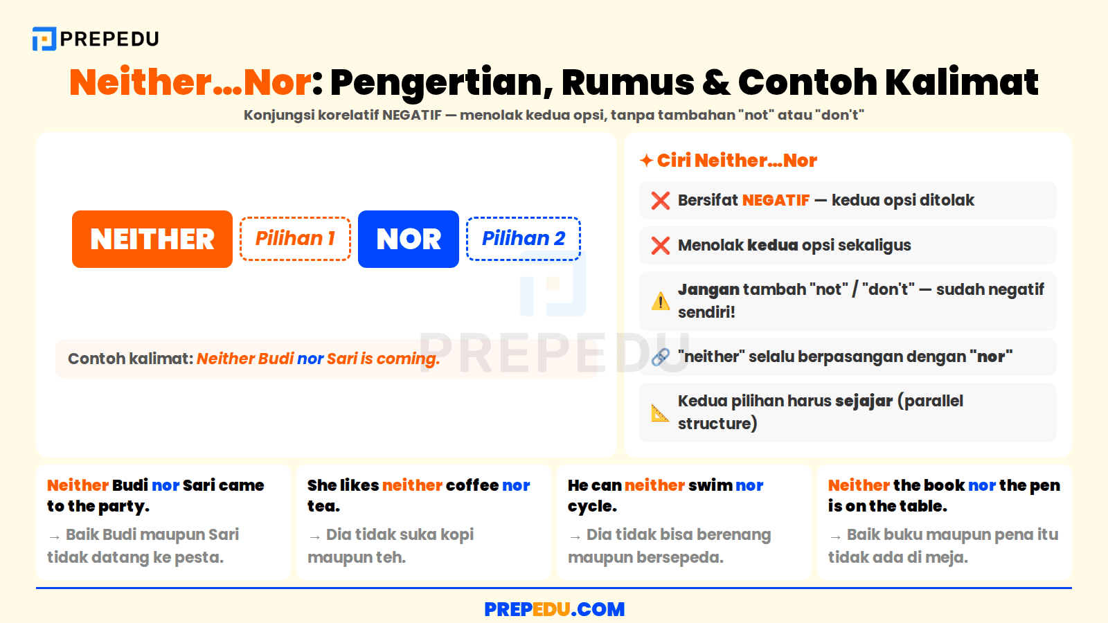 Pengertian, rumus, dan contoh kalimat neither…nor