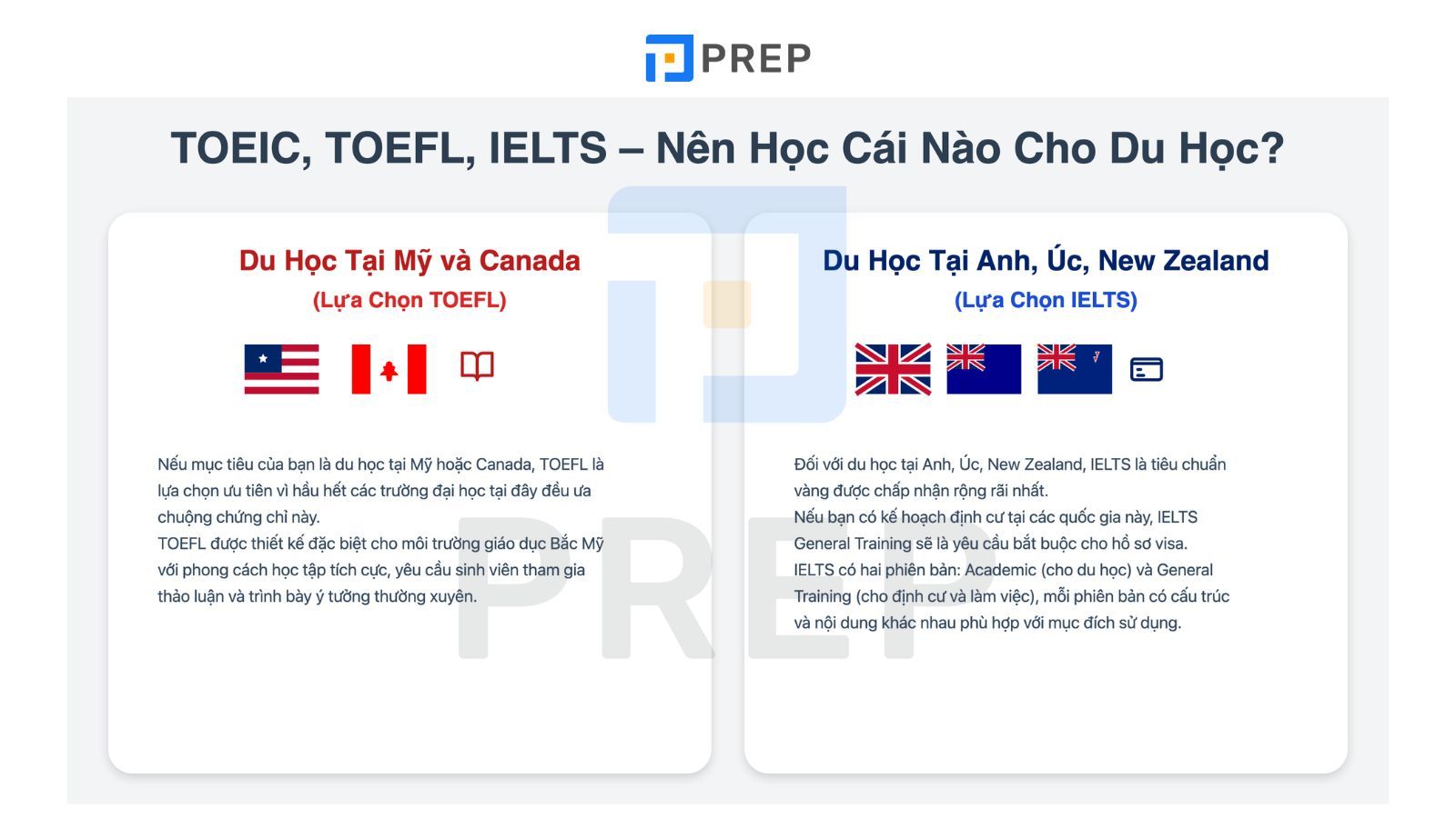 nen-chon-chung-chi-nao-neu-di-du-hoc.jpg