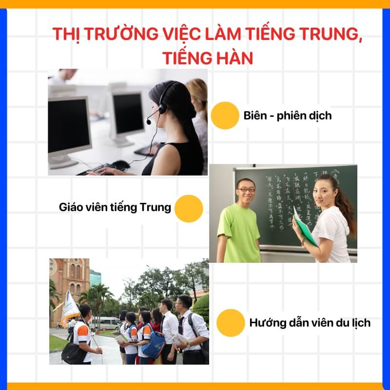 Nên học tiếng Trung hay tiếng Hàn