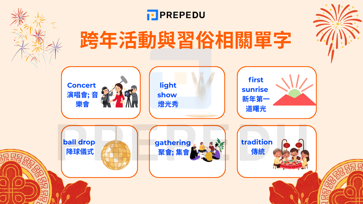 跨年活動與習俗相關單字