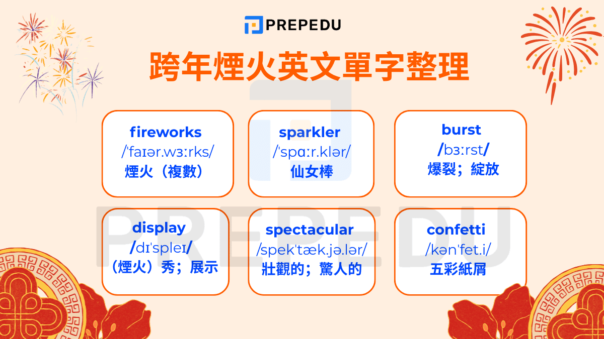 跨年煙火英文單字整理