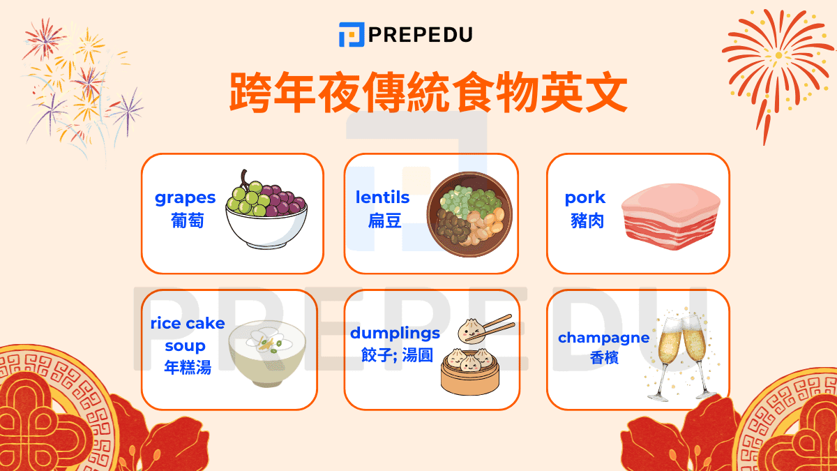 跨年夜傳統食物英文