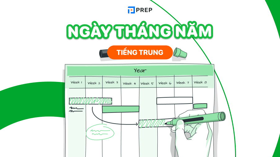 Ngày tháng năm tiếng Trung