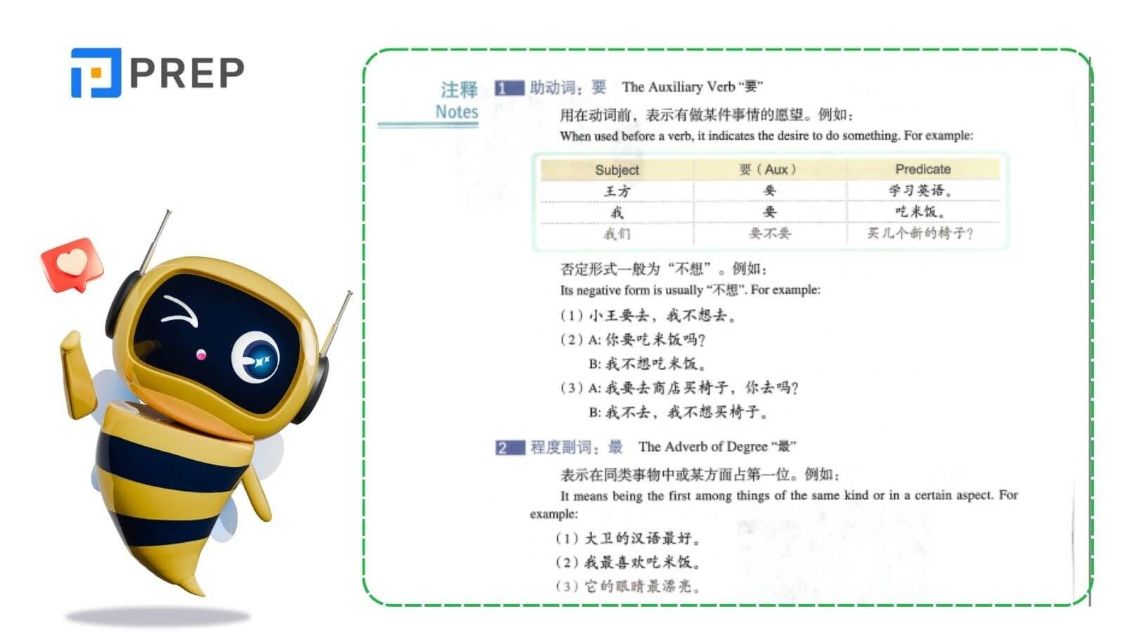 Ngữ pháp trong giáo trình chuẩn HSK 2