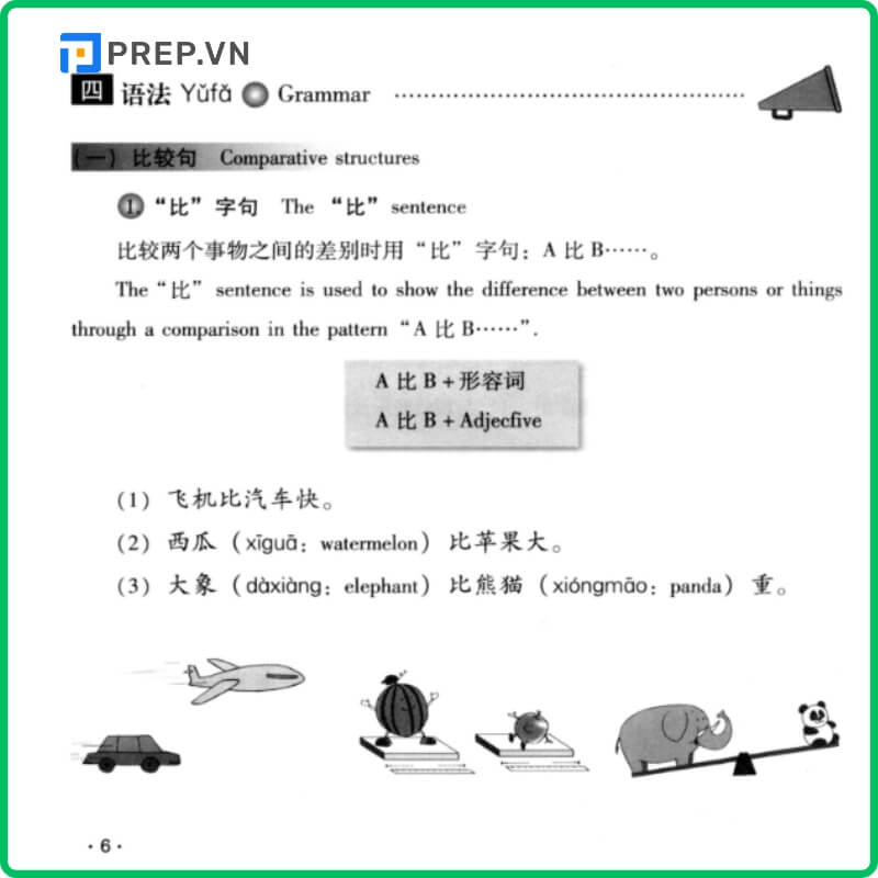 Phần ngữ pháp trong cuốn giáo trình Hán ngữ 3