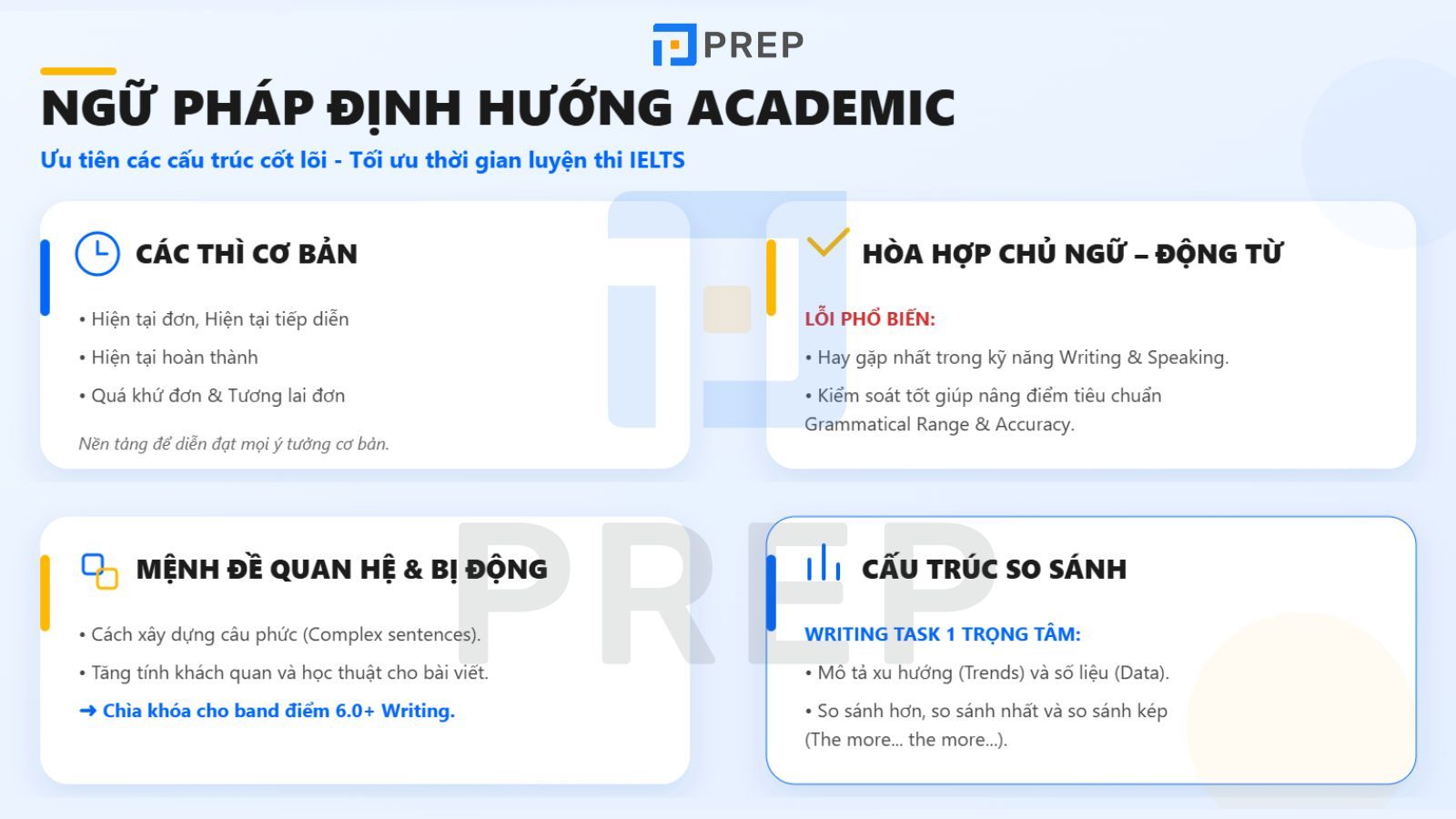 ngu-phap-khi-hoc-pre-ielts.jpg