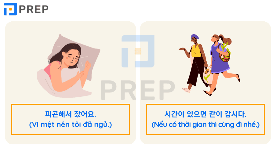 Ngữ pháp tiếng Hàn giao tiếp