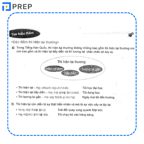 ngữ pháp tiếng hàn thông dụng sơ cấp, ngữ pháp tiếng hàn thông dụng