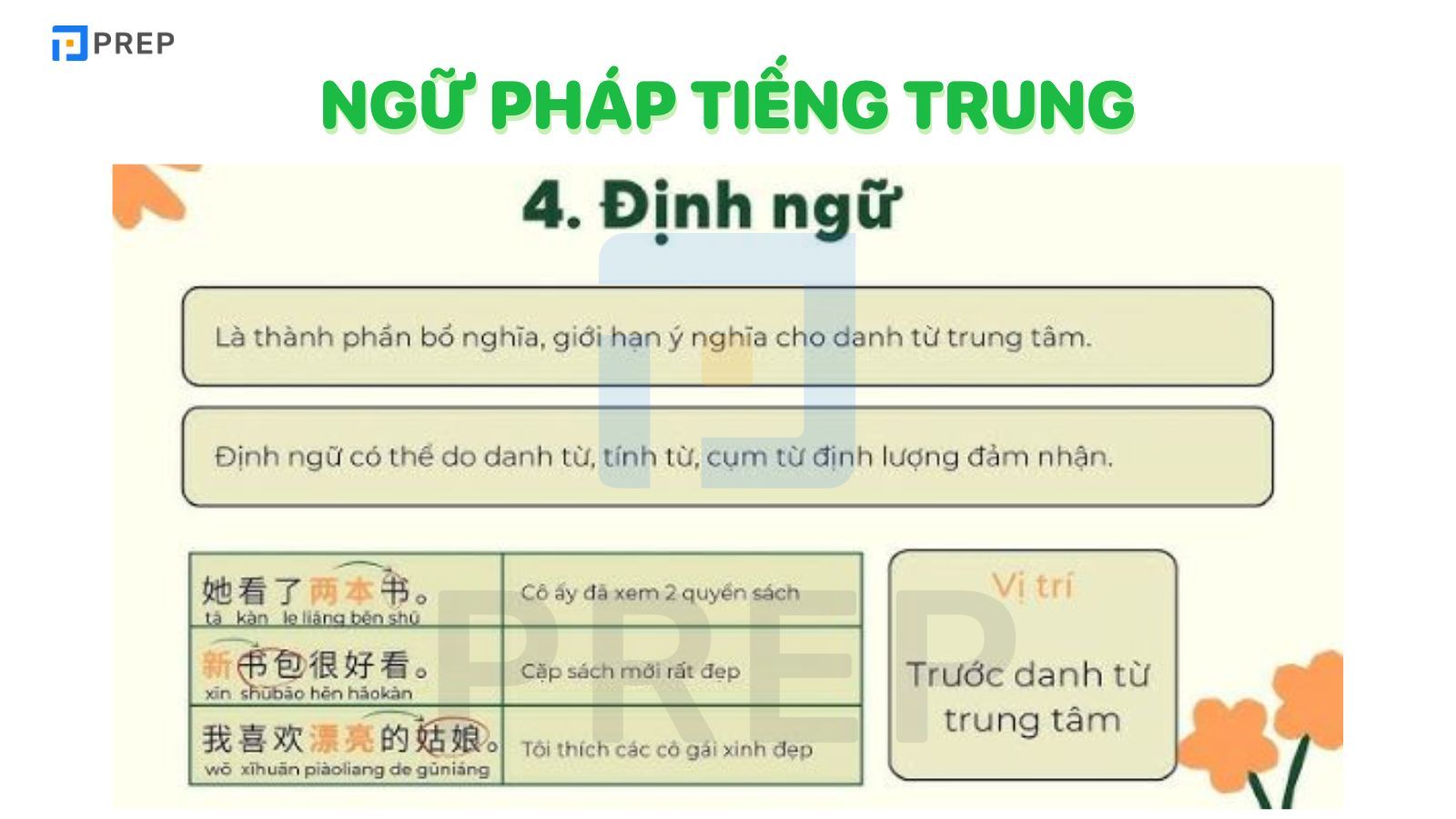 Ngữ pháp tiếng Trung