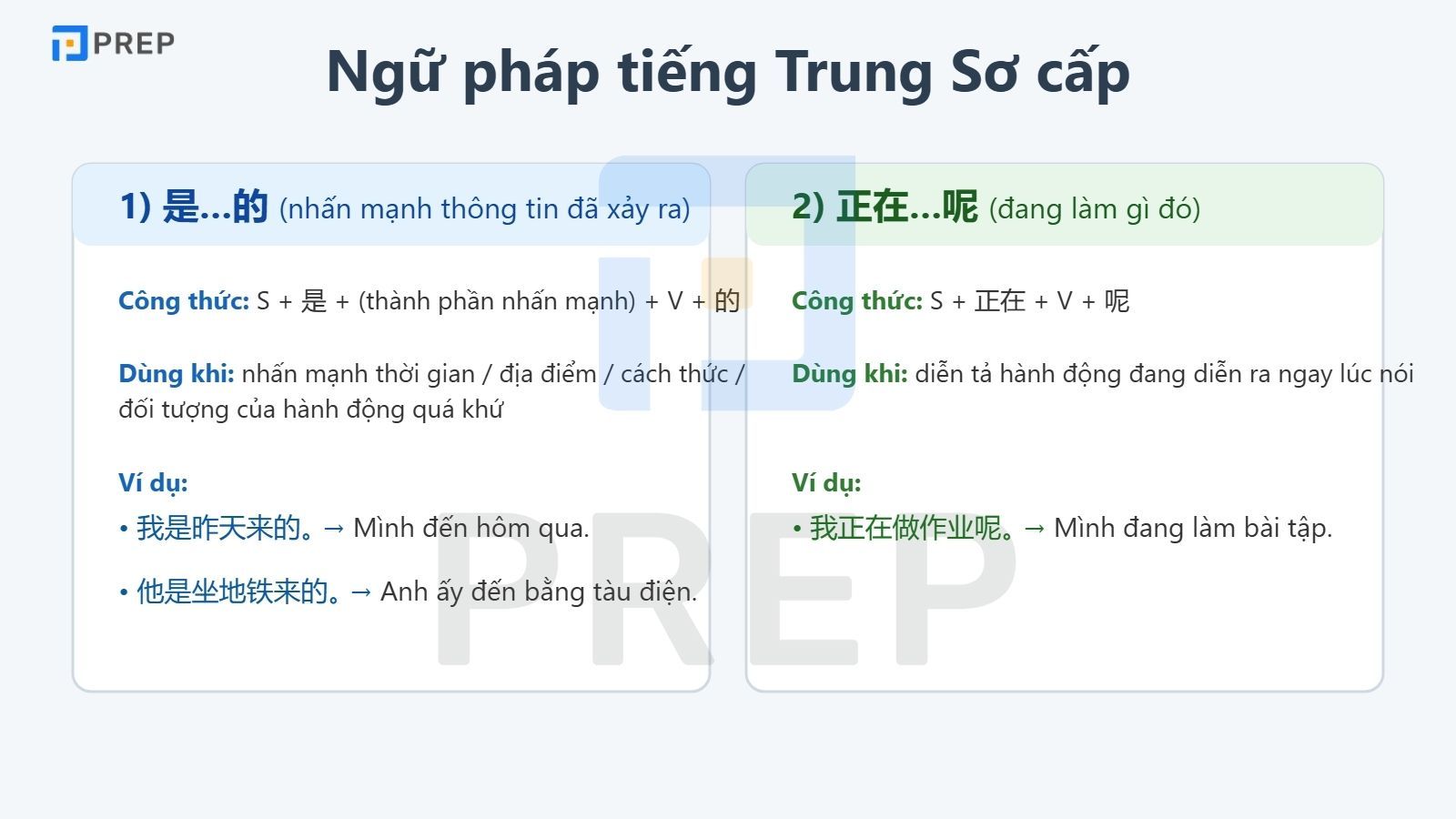 Ngữ pháp tiếng Trung sơ cấp