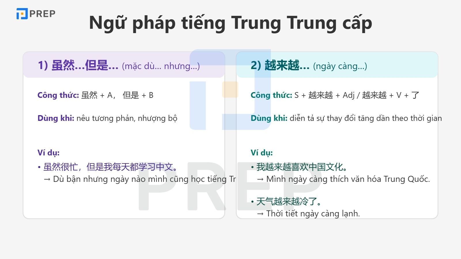 Ngữ pháp tiếng Trung trung cấp