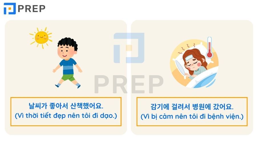 ngữ pháp vì nên tiếng Hàn